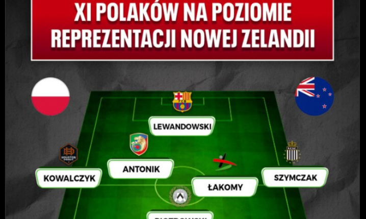 XI reprezentacji Polski NA POZIOMIE piłkarzy Nowej Zelandii xD